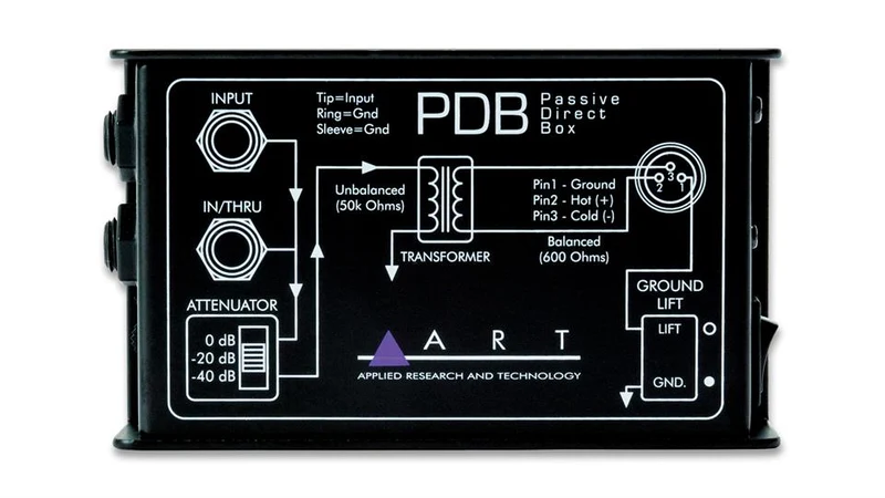 ART Passive Di-Box