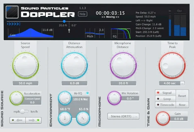 Doppler & Air Perpetuell