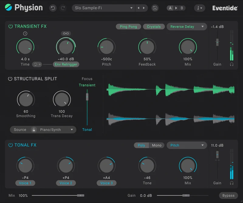 Physion Mk II