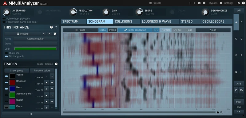 Melda MMultiAnalyzer